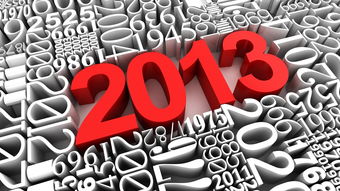 欢庆2013 打造新年桌面壁纸的完美指南